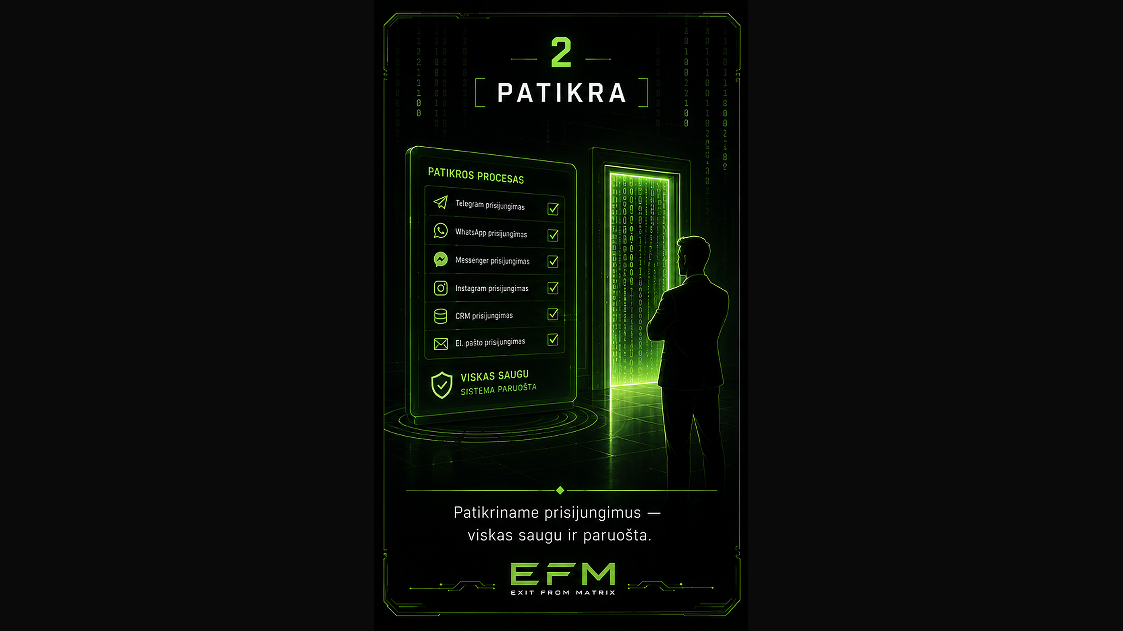Žingsnis 2: sistema patikrina informaciją